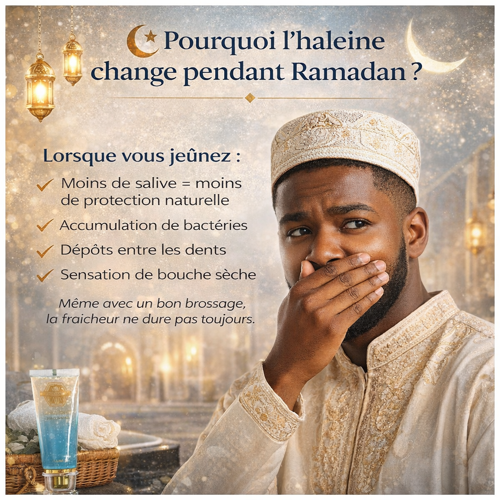 🦷 Dentifrice Blanchissant Triple Action BodyAccel À La Niacinamide 100% APPROUVÉ