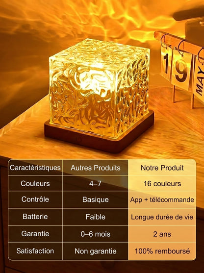 🎁Projecteur de nuit à ondes d'eau rotatif dynamique - SUPPER PROMO